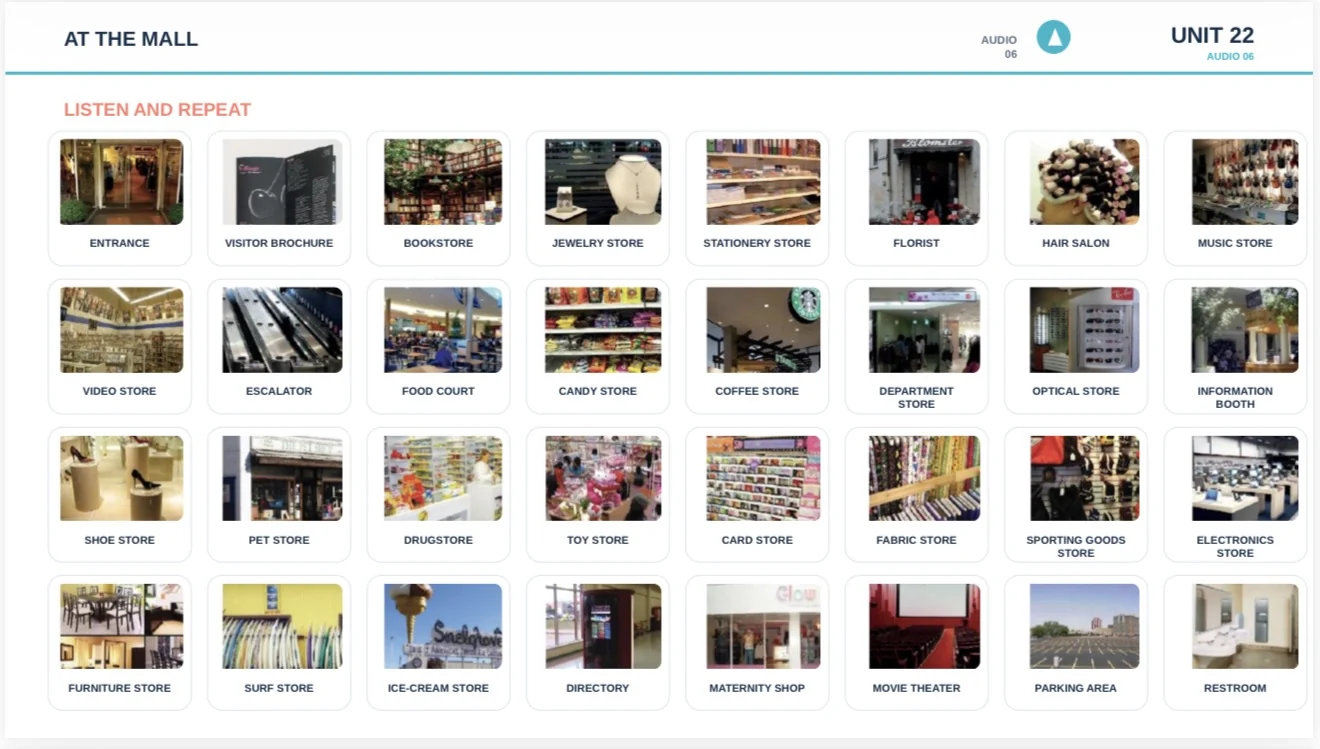 Vocabulário da Unit 22 com imagens de lojas e espaços de um shopping